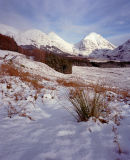 'Etive Valley'